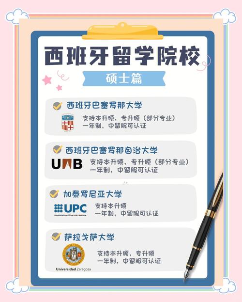 【西班牙留学】2025西班牙留学市场的真实现状:“广撒网”已经成为过去...