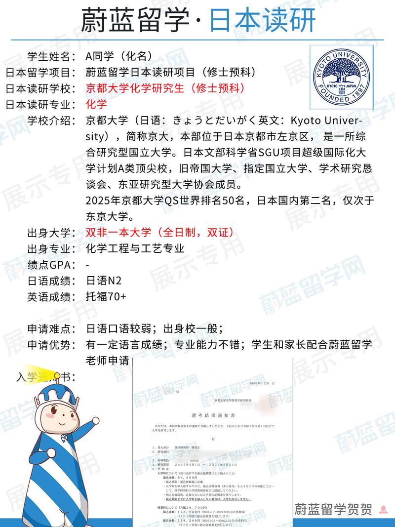 读日本早稻田大学研究生一年要花多少钱