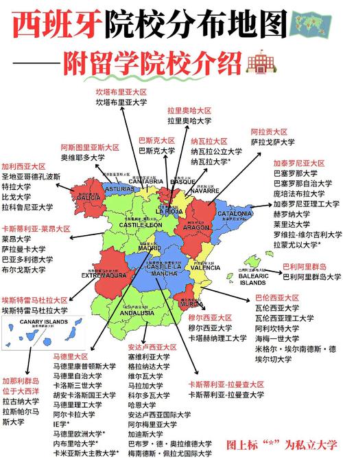 现在来西班牙留学安全吗?