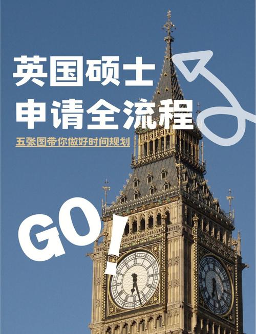 去英国留学读硕士,到底要花多少钱? 去英国留学读硕士,到底要花多少钱?