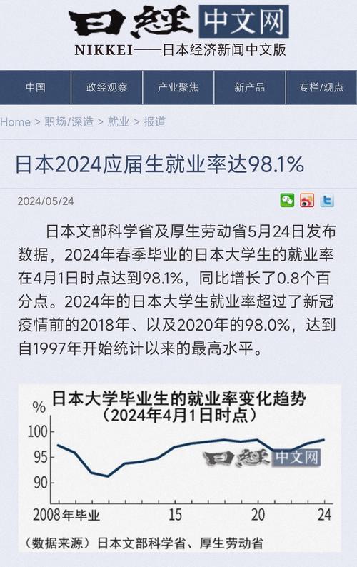 日本普通大学毕业生去向