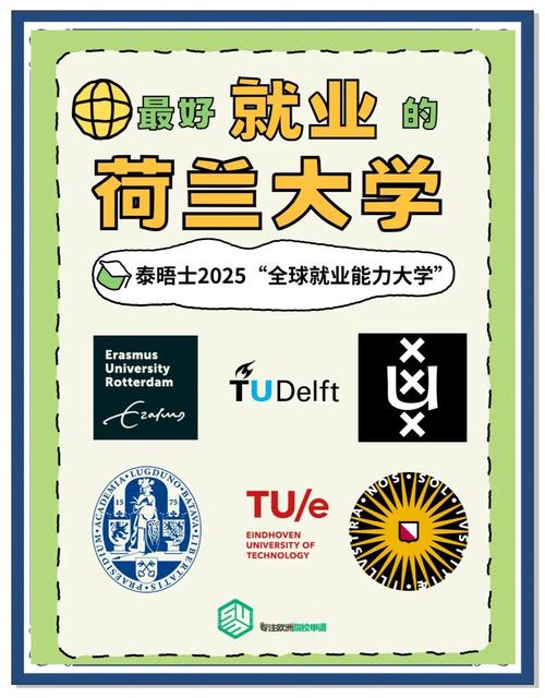 荷兰留学需要什么语言要求